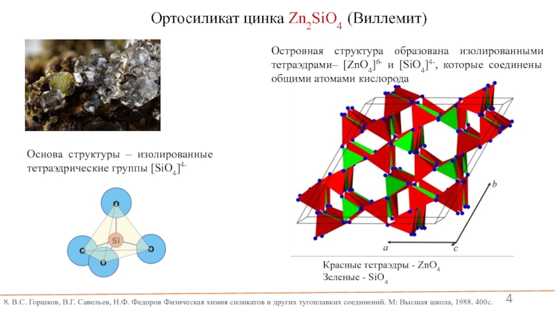 Mn sio2. Структура ZN. Sio4 структура. Виллемит кристаллическая решетка. Виллемит структура.