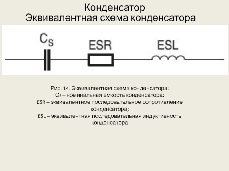 Эквивалентная схема конденсатора