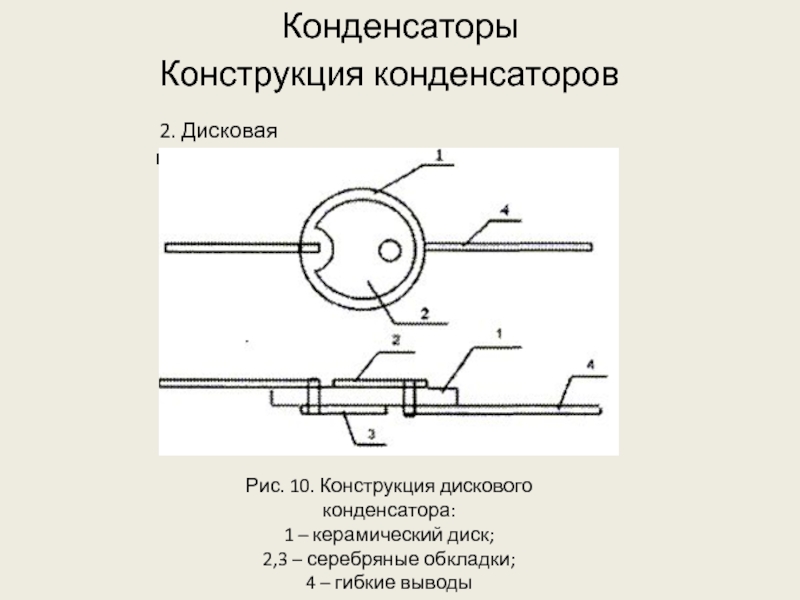 Керамический конденсатор схема