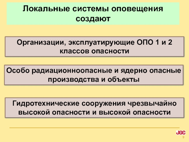 Объект чрезвычайно высокого риска. Локальная система оповещения опо. Гидротехнические сооружения чрезвычайно высокой опасности. ГТС высокой опасности. Опо высокой опасности.