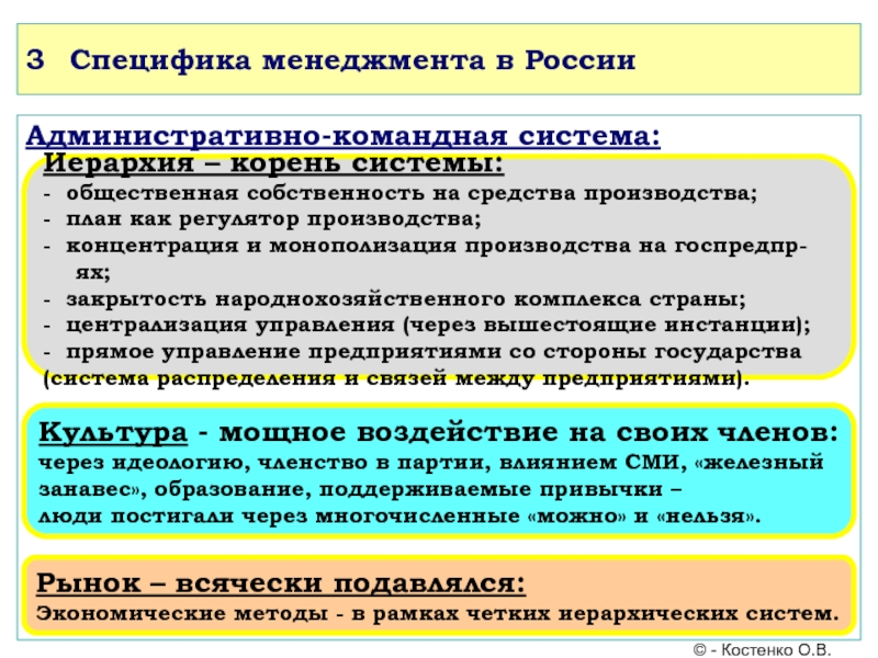 Консервация административно командной системы управления