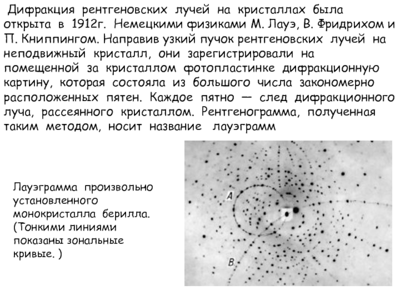 Рентгеновская дифракционная картина