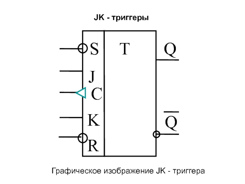 JK - триггеры Графическое изображение JK - триггера