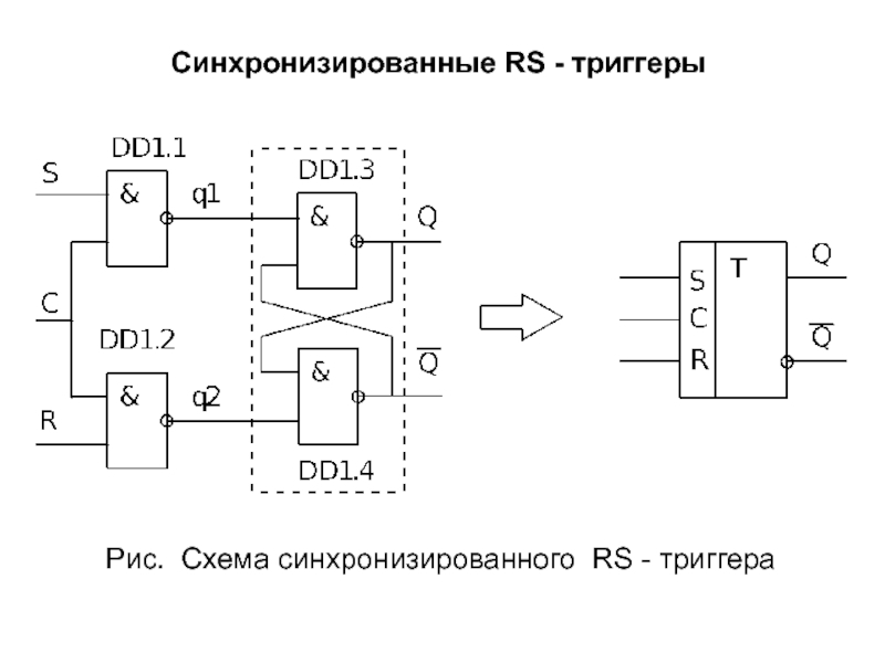 Синхронный триггер схема