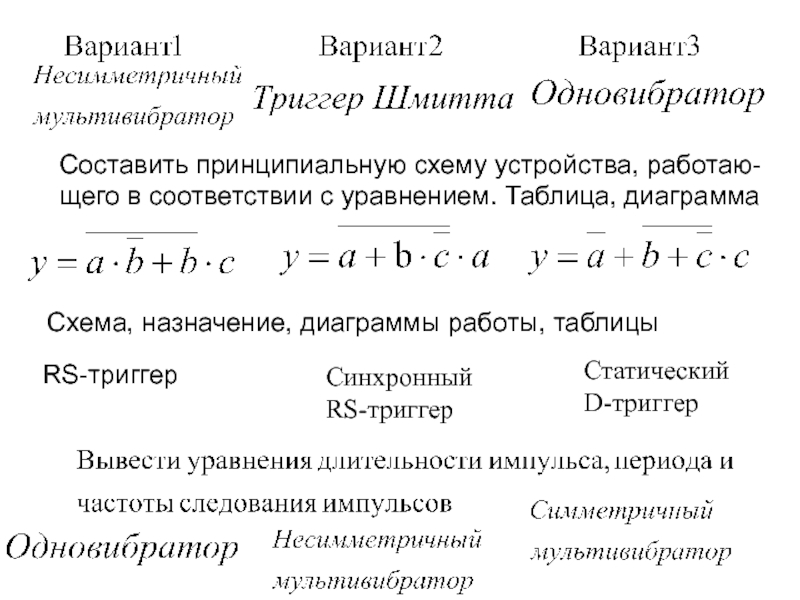 Составить принципиальную схему устройства, работаю-щего в соответствии с уравнением. Таблица, диаграммаСхема, назначение, диаграммы работы, таблицыRS-триггерСинхронный