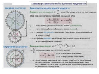 Параметры эвольвентного зубчатого зацепления