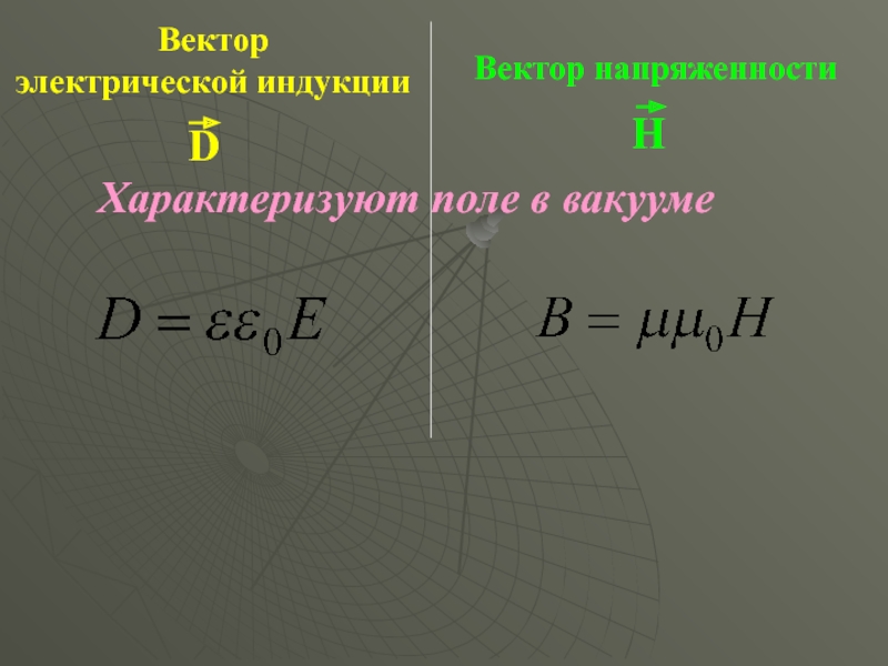 Вектор электрической индукции это