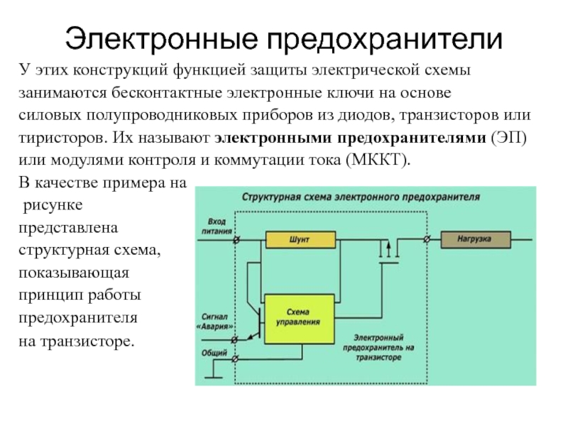 На рисунке представлена мгновенная фотография электрической составляющей