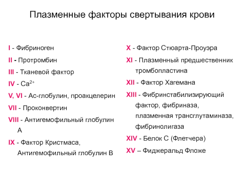 Плазменные факторы свертывания крови схема