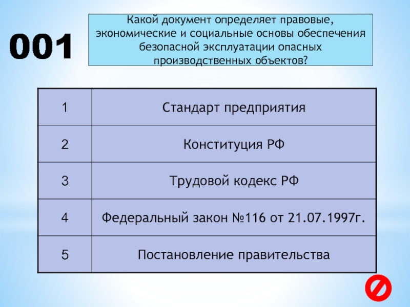 Основы обеспечения безопасной эксплуатации опасных производственных объектов