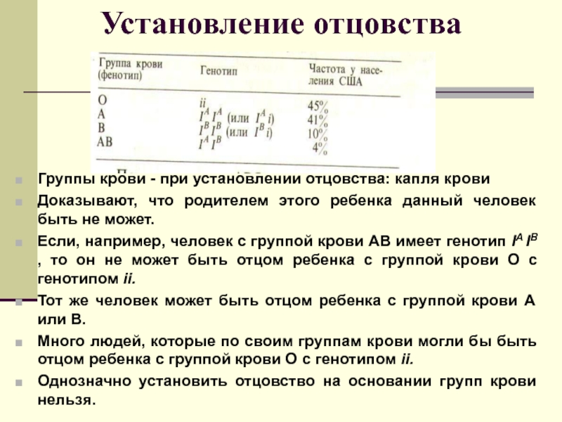 Определение отцовства по фотографии