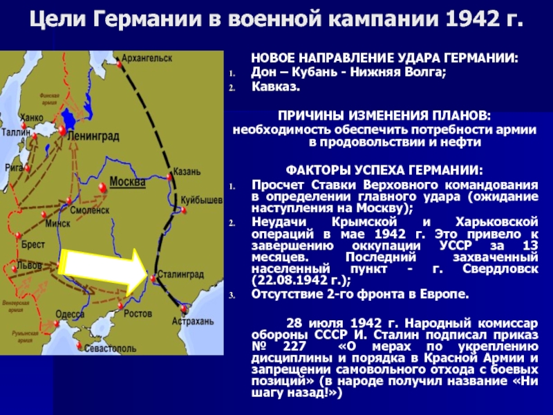 План боевых действий советского командования в летней кампании 1942 г