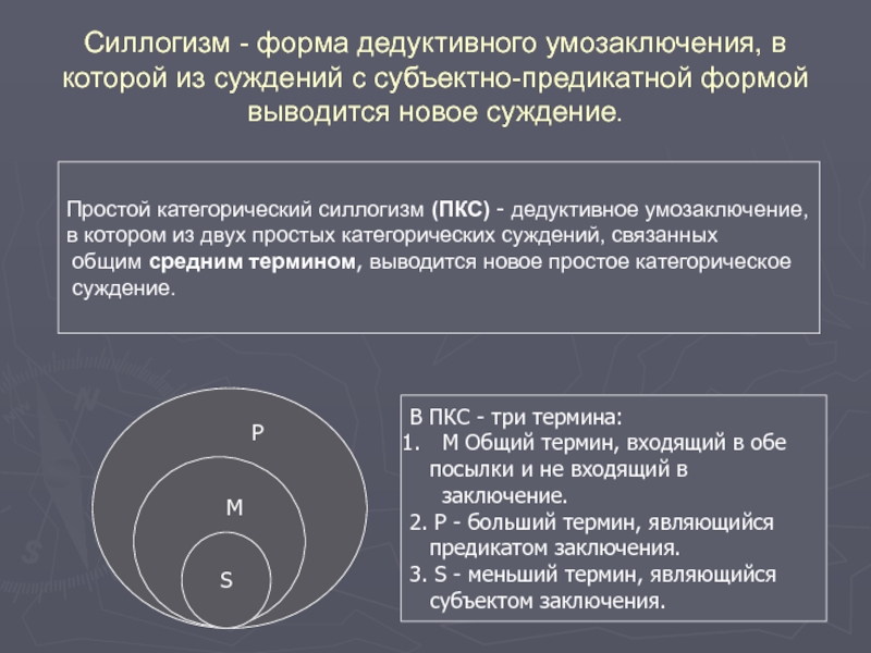 Реферат: Дедуктивные умозаключения и выводы из простых суждений