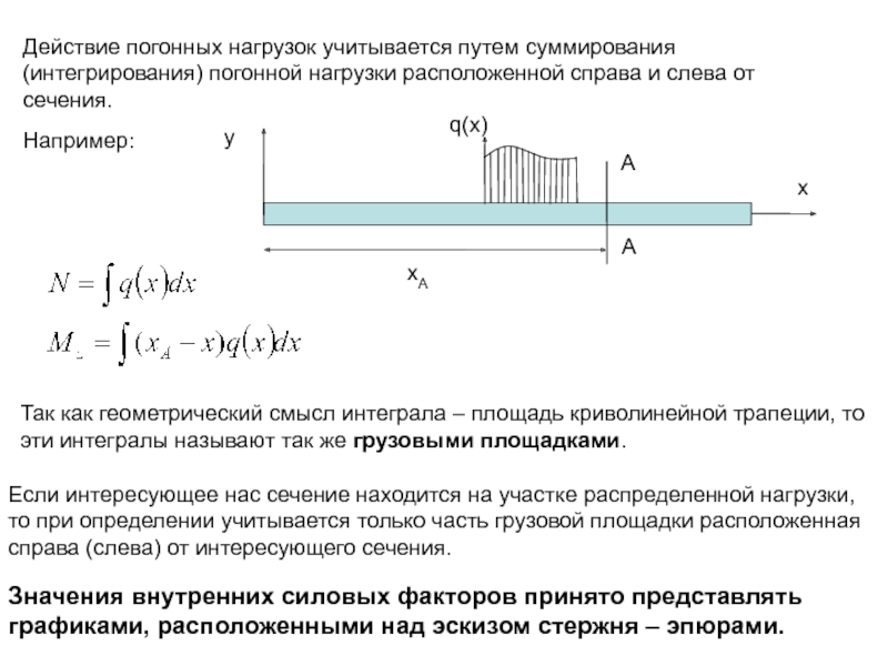 Внутренняя нагрузка. Погонная нагрузка формула. Погонная нагрузка это определение. Пример погонной нагрузки. Анализ внутренних силовых факторов.