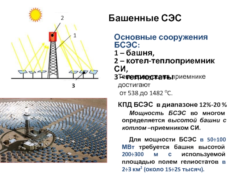 Башенная сэс. Схема солнечной электростанции башенного типа. Солнечные электростанции тарелочного типа. СЭС башенного типа схема. Башенные СЭС.