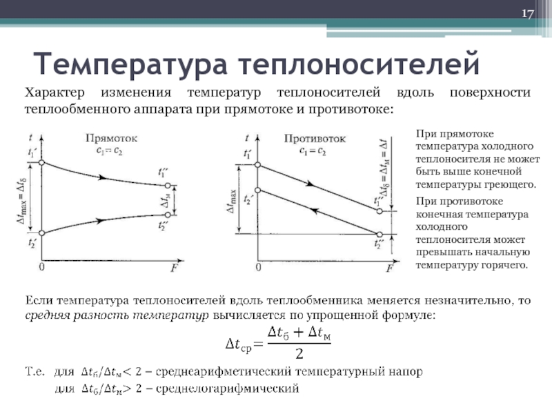 Реферат: Теплообменные аппараты со смешиванием теплоносителей