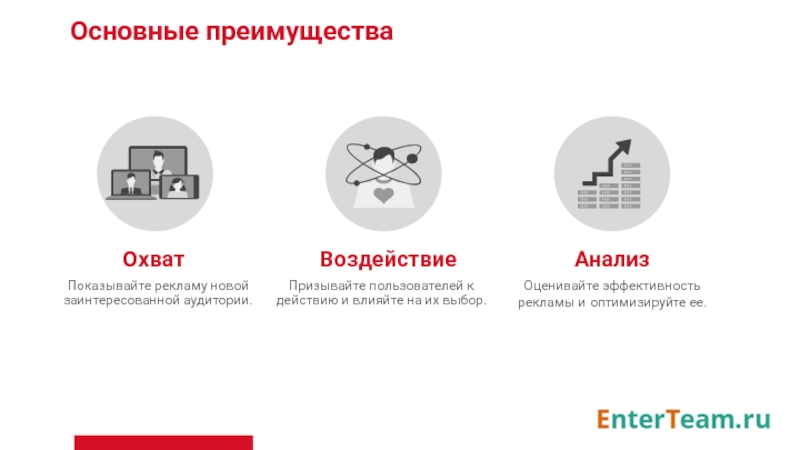 Схем охвата аудитории обратный используется при рекламировании нового товара в сми