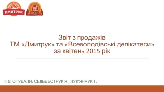 Звіт відділу збуту ТМ Дмитрук КВІТЕНЬ 2015 р