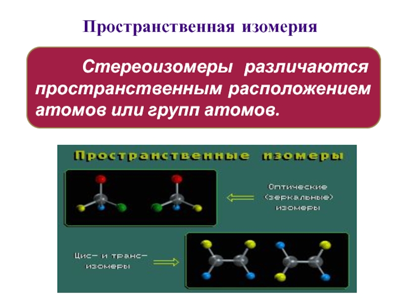 Стереоизомеры. Пространственная изомерия атомов. Пространственные стереоизомеры. Пространственное расположение атомов.