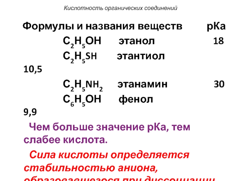 Органическая кислотность