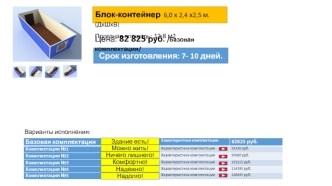 Презентация ЗМК