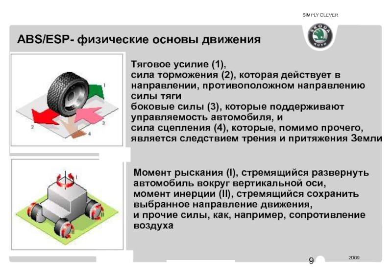 Тяговое усилие. Основы физики движения автомобиля.. Тяговая сила автомобиля. Тяговое усилие автомобиля. Тяговое усилие ABS.