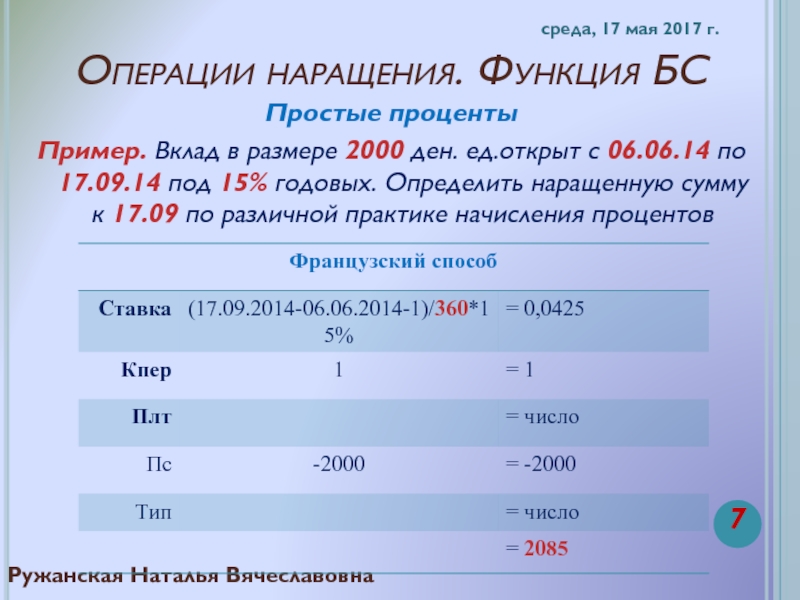 5 от суммы 2000. Германская практика начисления процентов. Французская практика начисления процентов. 5 Процентов от 2000. Среда 17 мая.