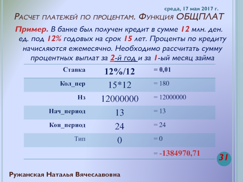 12 процентов годовых. 12 Годовых как рассчитать кредит. Рассчитать 12%годовых 12 годовых как рассчитать. Как рассчитать ежегодный взнос под 12% годовых. Расчет платежей по процентам это.