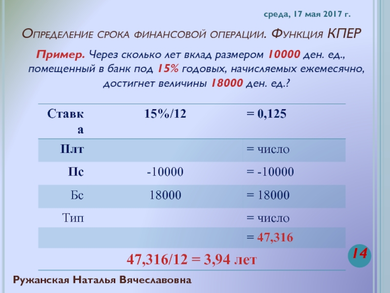 Через сколько лет банк. Определение срока финансовой операции. Определите Продолжительность финансовой операции. Определение срока финансовой операции и величины ставки.. Срок финансовой операции.