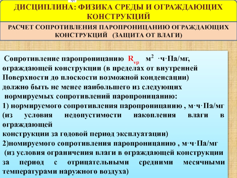 Сопротивление ограждающих конструкций. Условия эксплуатации ограждающих конструкций. Сопротивление паропроницанию ограждающих конструкций. Защита от влажности ограждающих конструкций и помещений. Основные понятия по физике среды и ограждающих конструкций.