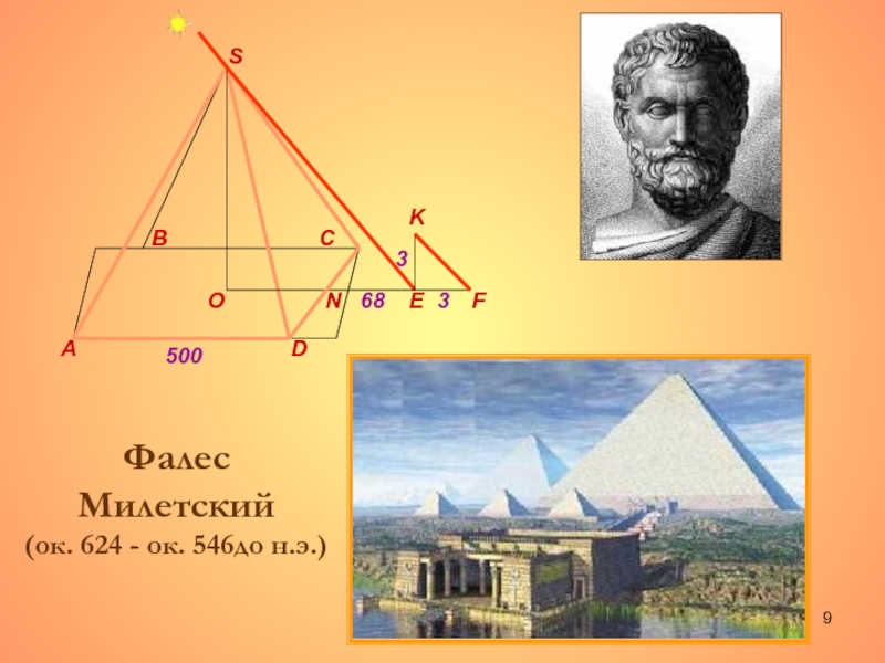 Фалес милетский презентация по геометрии 8 класс