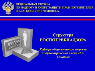 Структура Роспотребнадзора