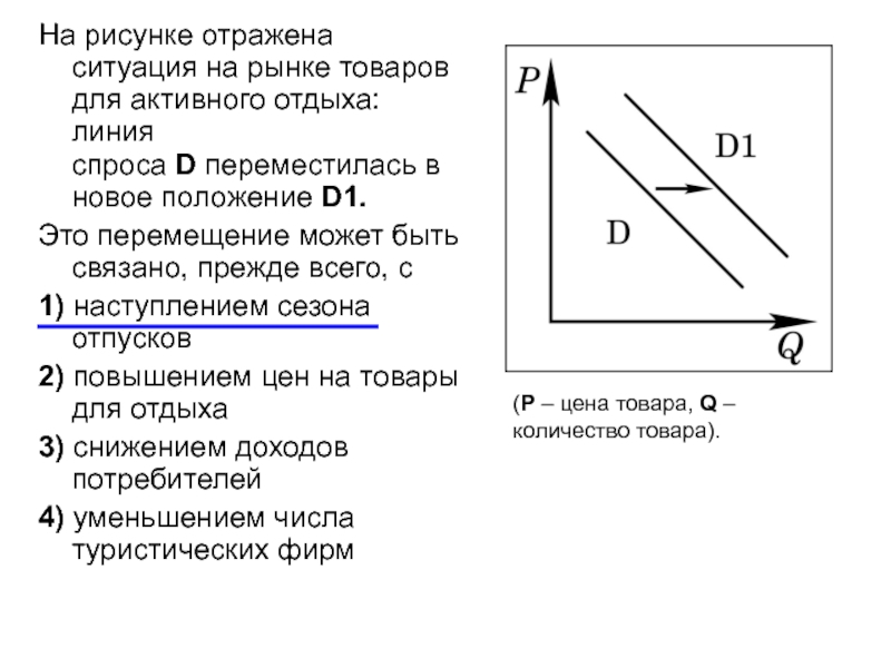 На рисунке отражена ситуация на рынке рыбы и морепродуктов линия предложения s переместилась в новое