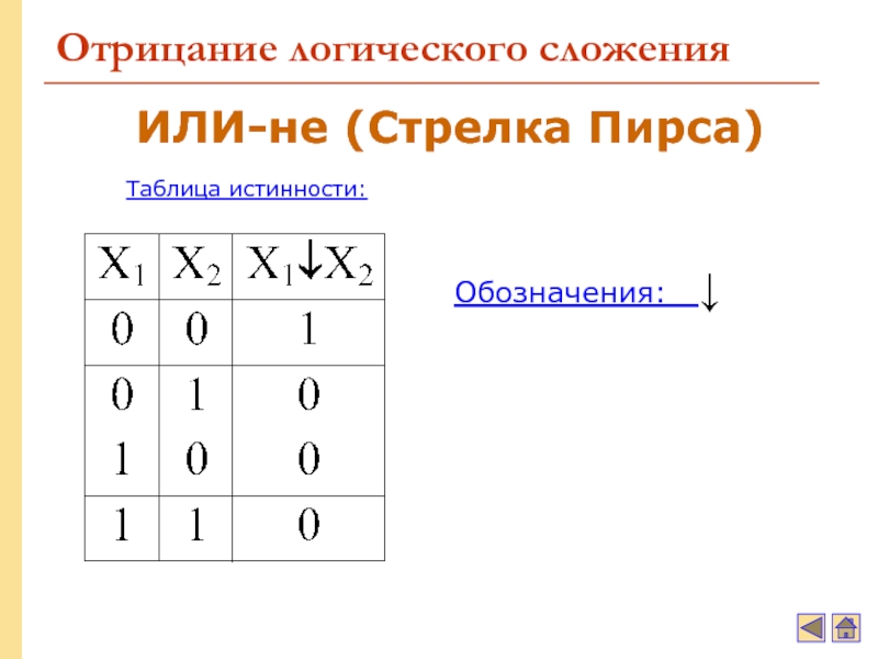 Логическая операция стрелка пирса