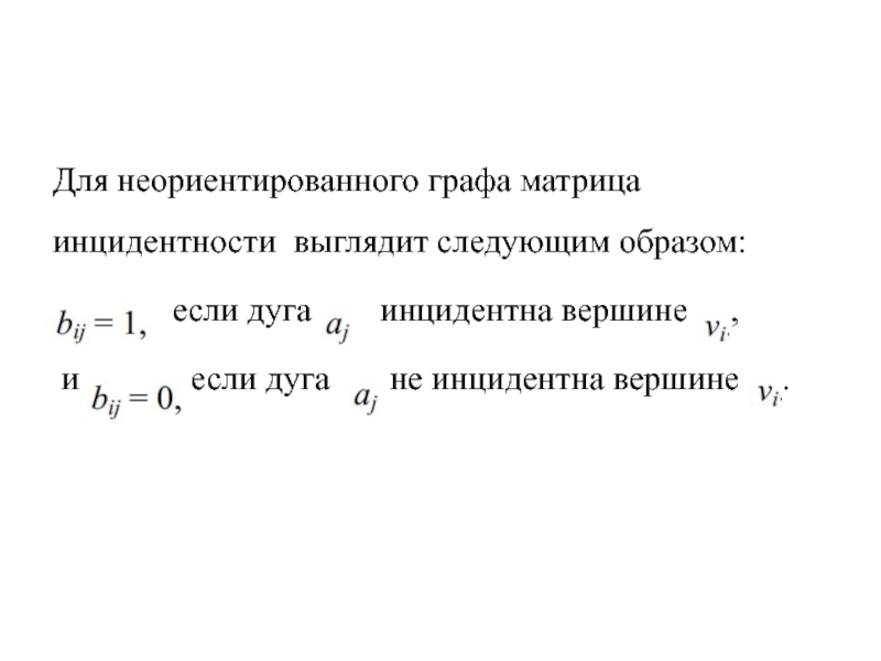 Выглядит следующим. Дуга u v инцидентная вершинам.