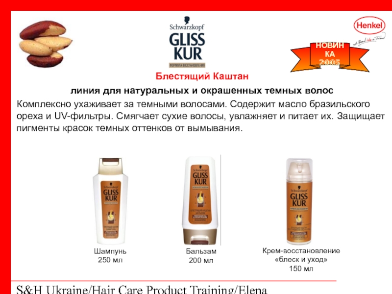 S&H Ukraine/Hair Care Product Training/Elena Kohtyuk Блестящий Каштан линия для натуральных и