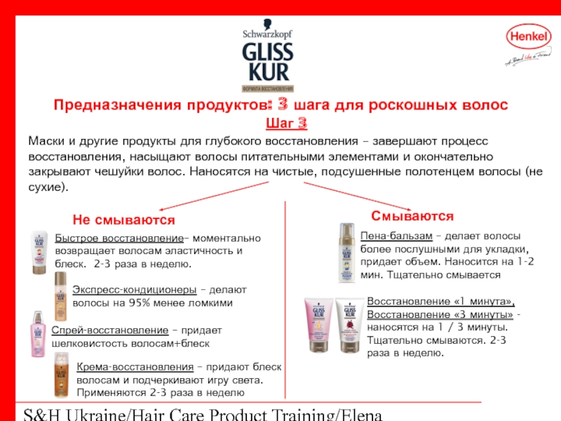 S&H Ukraine/Hair Care Product Training/Elena Kohtyuk Предназначения продуктов: 3 шага для роскошных