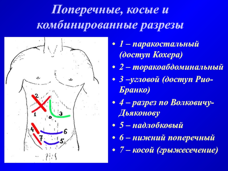 Доступ мерседес к печени