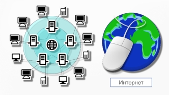 Организация глобальных сетей