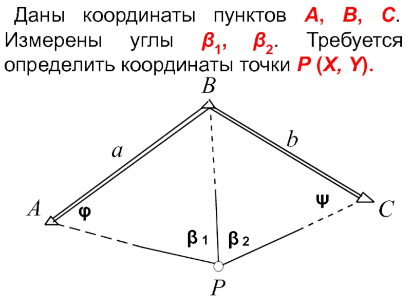 Даны координаты