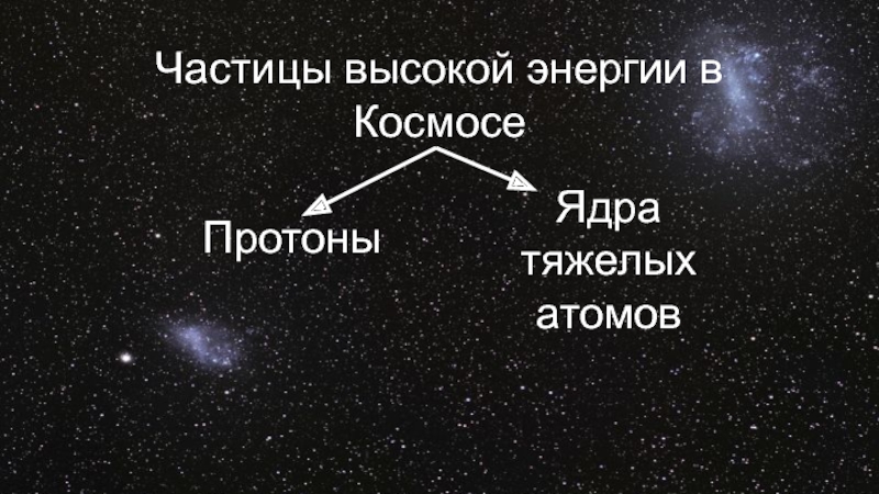 Частицы высокой энергии это. Космофизика. Космофизика это определение в астрономии. Проблемы космофизики основные признаки. Проблемы космофизики основные.