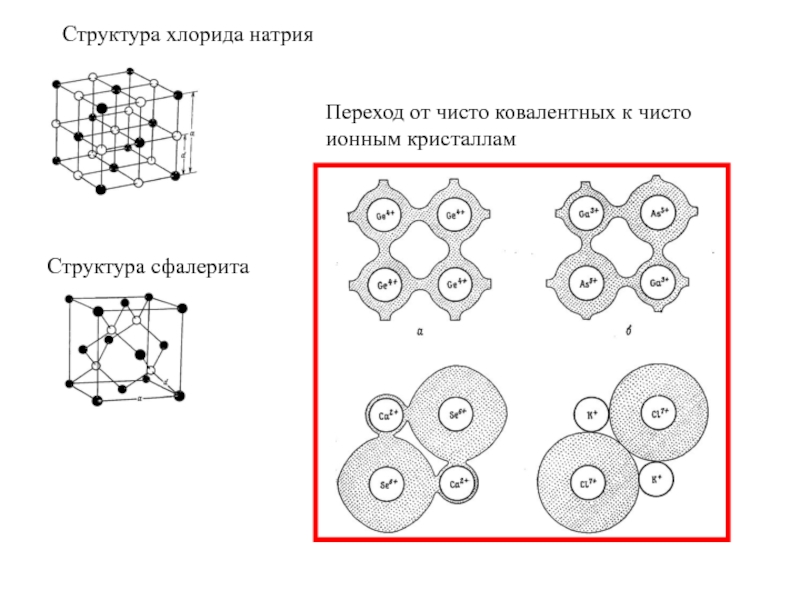 Схема строения кристалла кальция