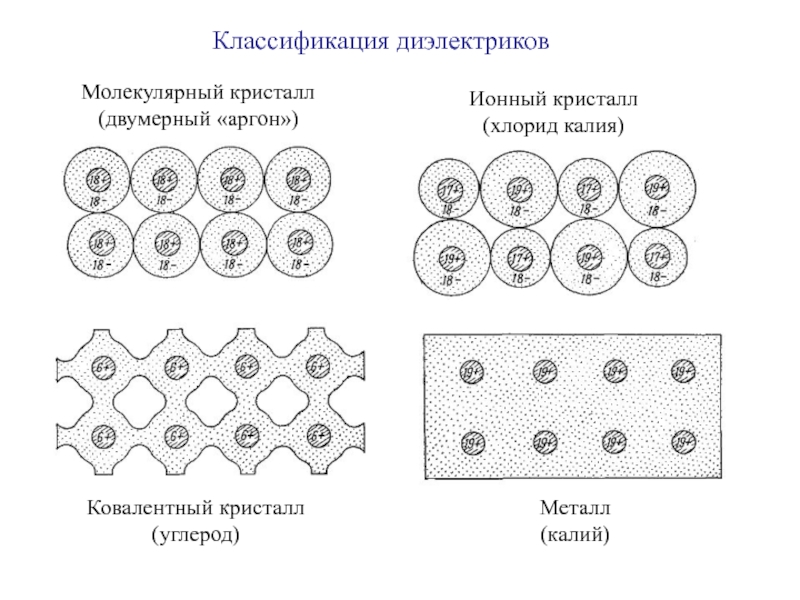 Схема образования калия