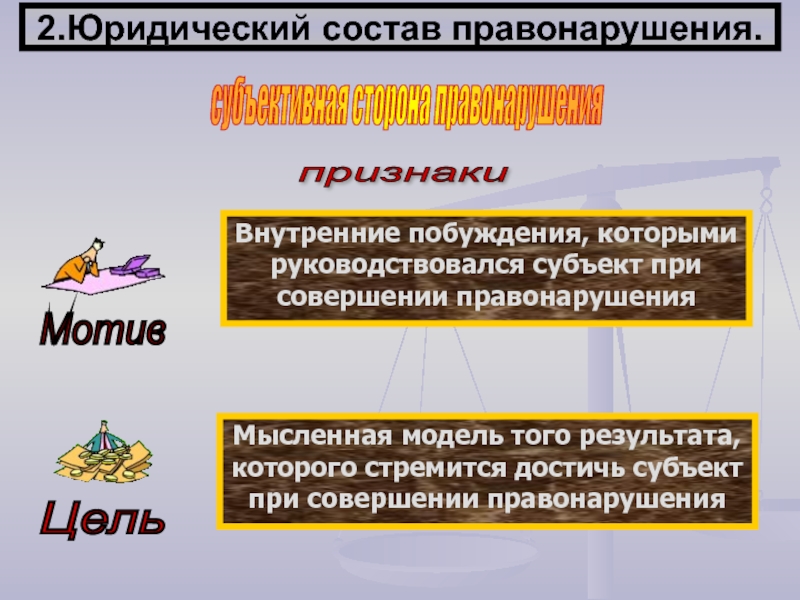 Юридический состав правонарушения. Юридический состав правонарушения состав. Юридический состав правонарушения примеры. Юридич состав правонарушения.