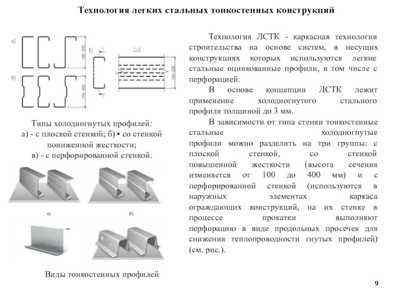 Профиль лстк чертеж