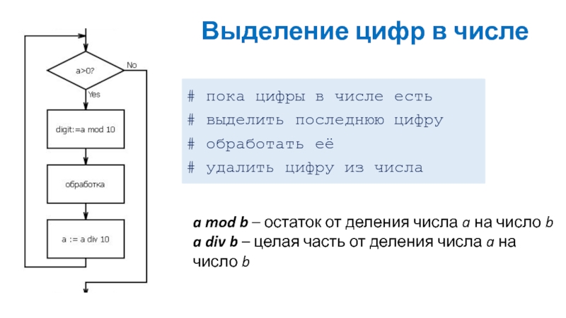 Цифру выделенную