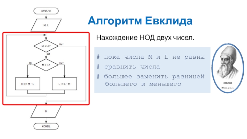 Алгоритм нод. Трассировка алгоритма Евклида. Алгоритм Евклида для НОД. Запись алгоритма Евклида с помощью блок-схемы. Алгоритм нахождения НОД.