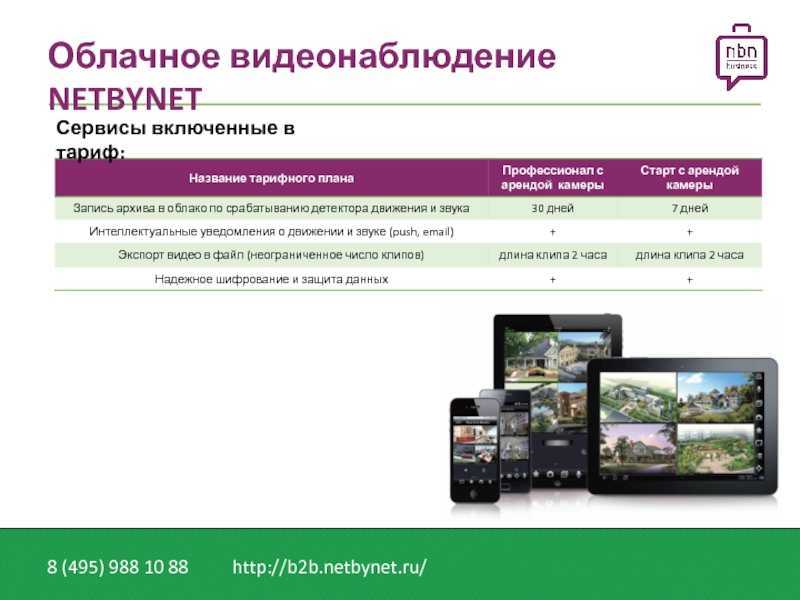 Netbynet телефон техподдержки. NETBYNET. NETBYNET роутер. NETBYNET Ростов. NETBYNET логотип.