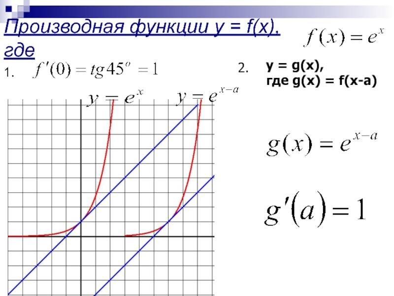 Где x а где y