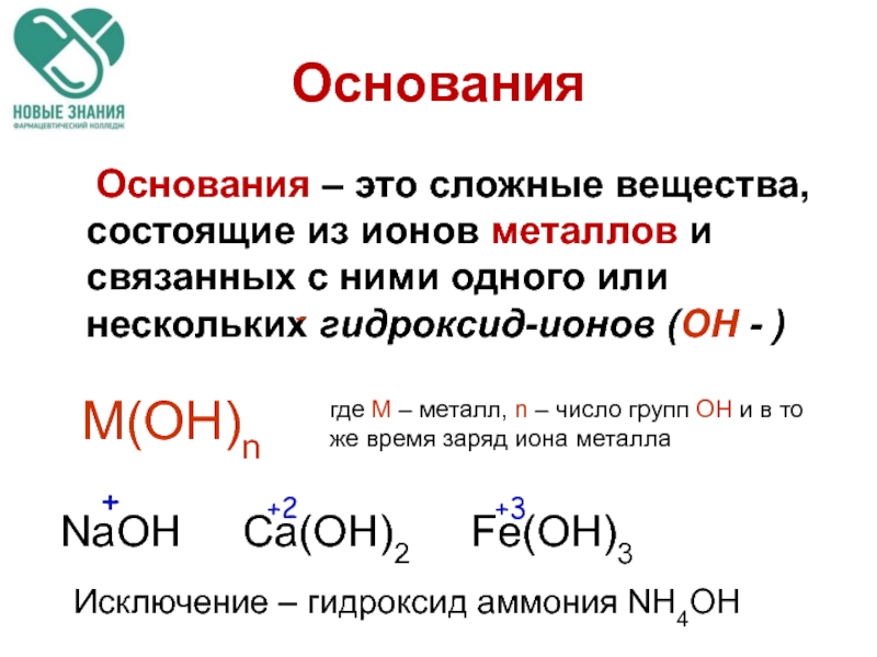 Типы гидроксидов. Основание. Что такое основания в химии кратко. Сложные вещества основания. Основания это сложные вещества состоящие.